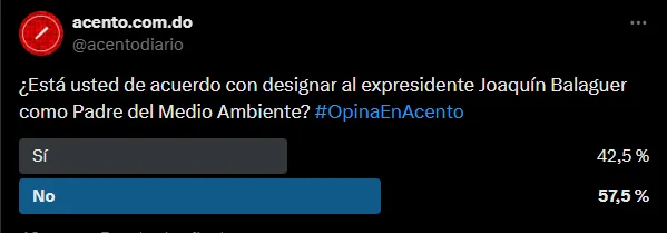 ¿Balaguer como Padre del Medio Ambiente? Lo que opinan los dominicanos sobre el proyecto