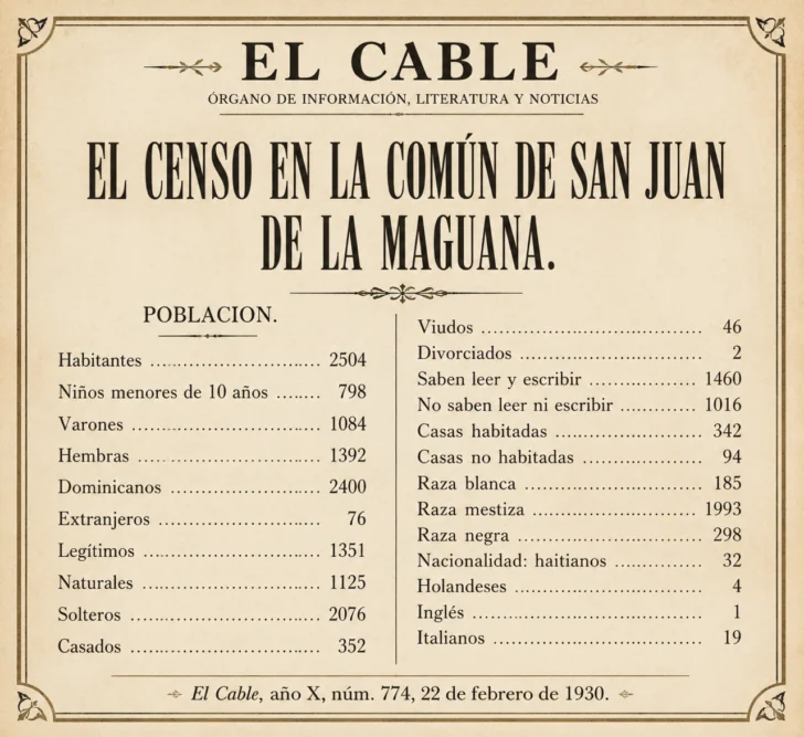 La magna reunión literaria del Ateneo Sanjuanés