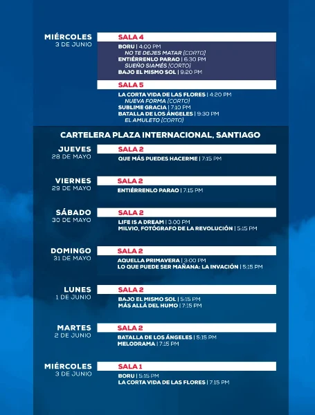 Melodrama: ¿Es película premium del VI Festival Fine Arts Hecho en RD?
