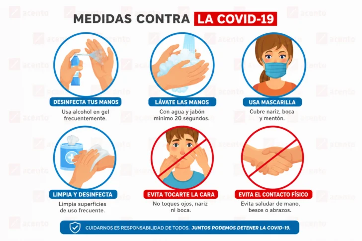 Sociedad Neumología: 'es real' aumento covid-19 en consultas médicas