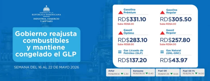 Suben las gasolinas y el gasoil: mira aquí los nuevos precios