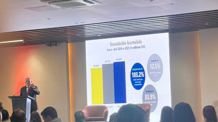 DGII apuesta por fiscalizaciones “prudentes y justas” para evitar acoso a empresarios