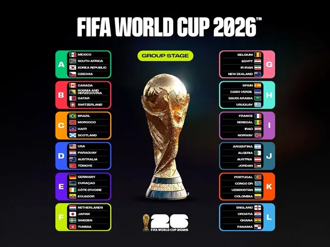 A 15 días del Mundial: guía para el dominicano que quiere ver cada partido (canales, horarios y grupos)