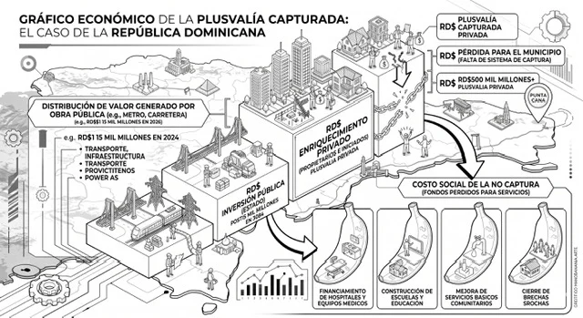 IMAGEN-3