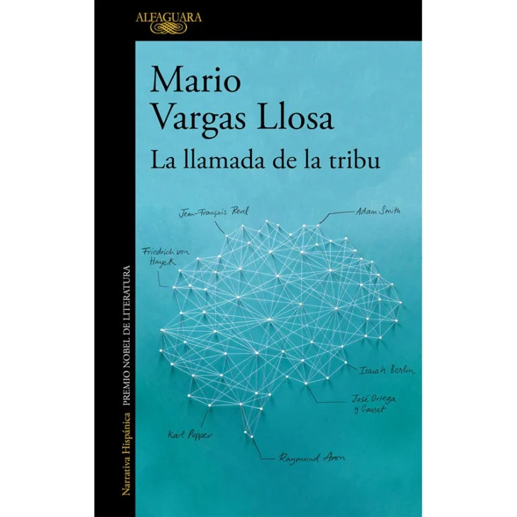 El neoliberalismo: sus influencias y diversas perspectivas