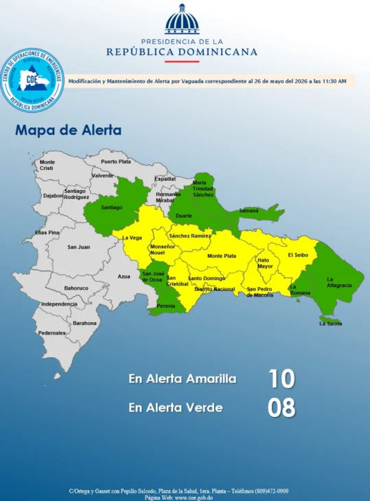 El clima de hoy: lluvias y alertas marcan las condiciones del tiempo este martes