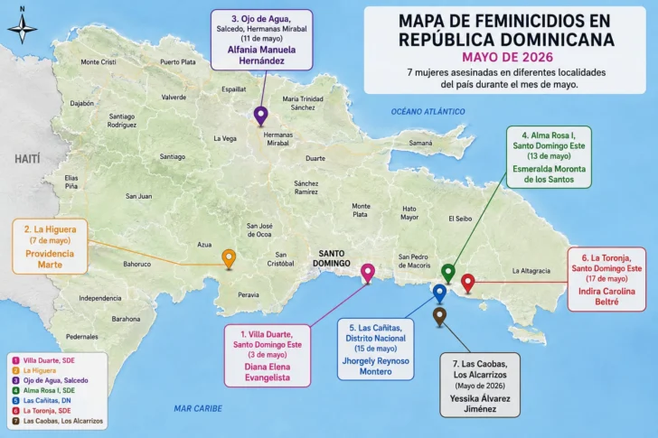 Mujeres que buscaron ayuda y hoy forman parte de las cifras de feminicidios en República Dominicana