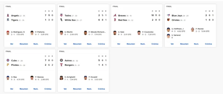 MLB: resultados y posiciones. Los jonrones de dominicanos Peña y Paredes sellaron triunfo de Houston en Arlington