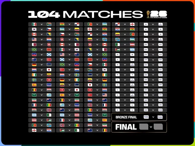A 15 días del Mundial: guía para el dominicano que quiere ver cada partido (canales, horarios y grupos)
