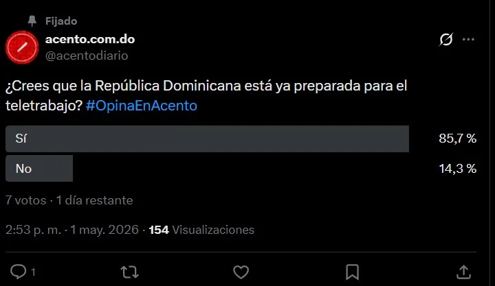 ¿Está República Dominicana preparada para el teletrabajo?