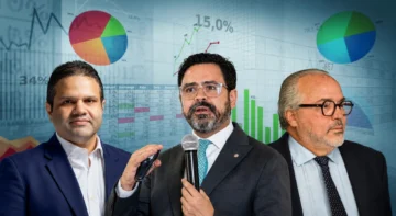 ¿Puede la economía dominicana resistir el choque petrolero? Tres economistas dan su veredicto