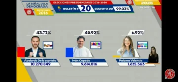 Colombia va a segunda vuelta: De La Espriella y Cepeda se disputarán la presidencia el 21 de junio