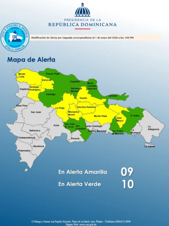 Pronóstico del tiempo en República Dominicana: clima para hoy, sábado 2 de mayo de 2026