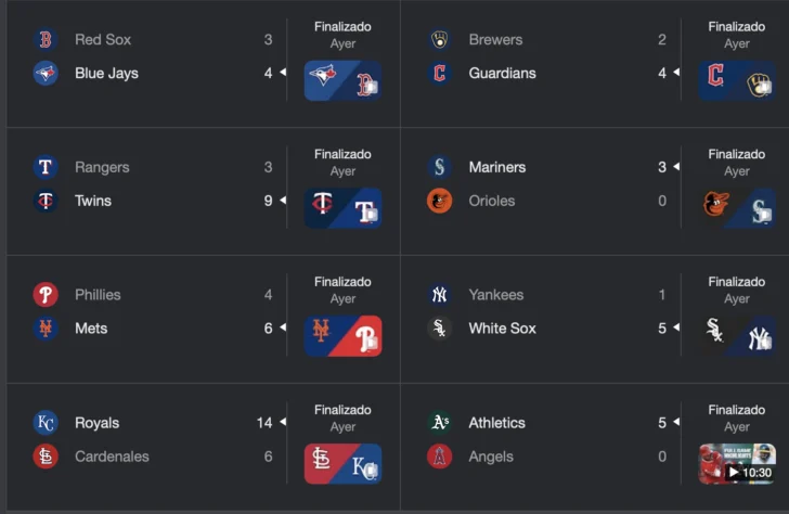 MLB: resultados y posiciones. Juan Soto conecta dos jonrones y lidera la victoria de los Mets sobre los Phillies