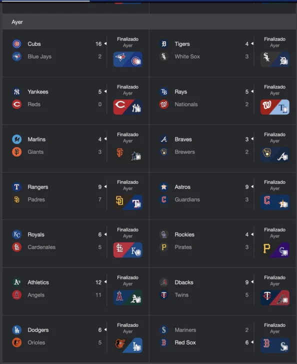 MLB: resultados y posiciones. José Siri y Jeremy Peña aportan jonrones en una jornada de poder latino