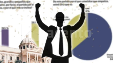 “Ninguno” ya es la segunda opción política del país: el aviso de Gallup y el espejo de Colombia