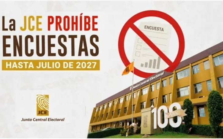 TSE deja en fallo reservado recurso contra reglamento de la JCE  sobre encuestas electorales