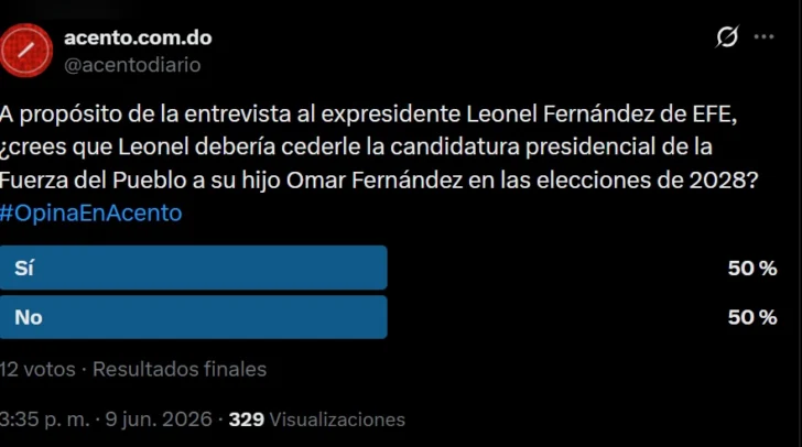 Encuesta de Acento muestra opiniones divididas sobre si Leonel Fernández debe ceder candidatura a Omar Fernández Encuesta de Acento muestra opiniones divididas sobre si Leonel Fernández debe ceder candidatura a Omar Fernández
