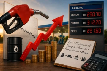 Por qué la gasolina sube de precio, aunque el petróleo baje: La famosa fórmula del ministro Por qué la gasolina sube de precio, aunque el petróleo baje: La famosa fórmula del ministro