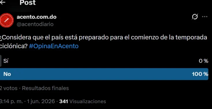 ¿Está preparada República Dominicana para la temporada ciclónica?