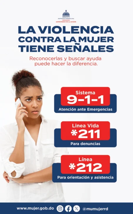 Ministerio propone que medios incluyan líneas de ayuda en noticias sobre violencia de género