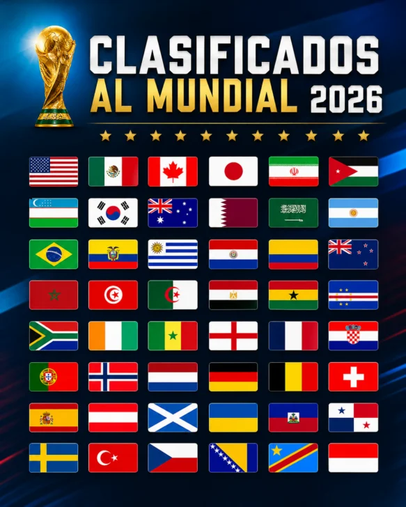 Mundial 2026: la guía definitiva con los grupos, los favoritos y las figuras a seguir