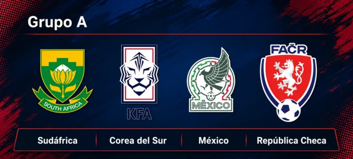 Mundial 2026: la guía definitiva con los grupos, los favoritos y las figuras a seguir