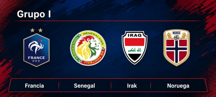 Mundial 2026: la guía definitiva con los grupos, los favoritos y las figuras a seguir
