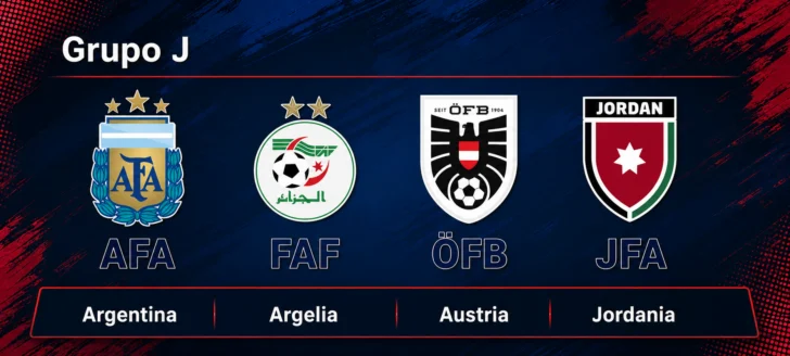 Mundial 2026: la guía definitiva con los grupos, los favoritos y las figuras a seguir