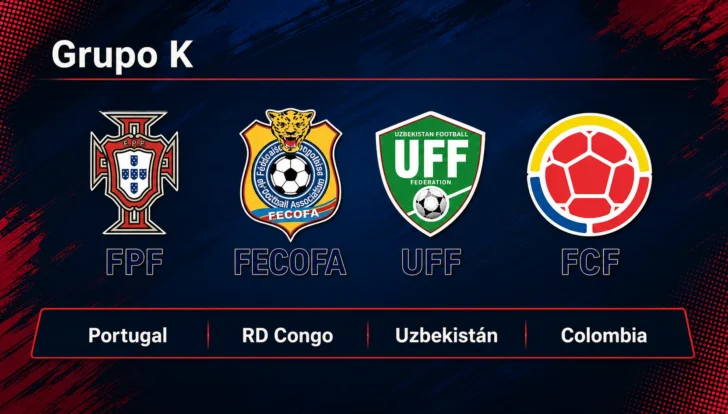 Mundial 2026: la guía definitiva con los grupos, los favoritos y las figuras a seguir