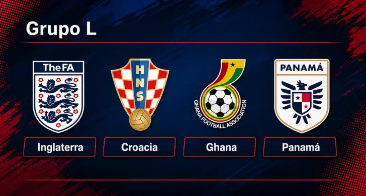 Mundial 2026: la guía definitiva con los grupos, los favoritos y las figuras a seguir