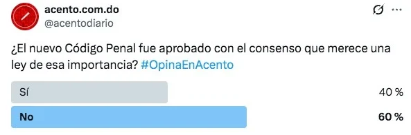 Lectores de Acento cuestionan consenso con el que fue aprobado el nuevo Código Penal