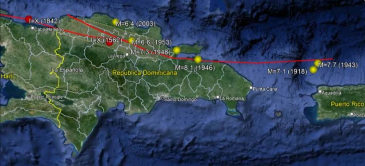 Terremotos Falla del Cibao-Septentrional (1562-1948). Fuente: CNS-UASD. Terremotos Falla del Cibao-Septentrional (1562-1948). Fuente: CNS-UASD.