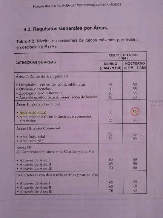 MOPC atenta contra la seguridad vial