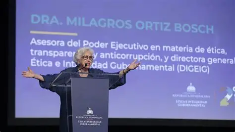 Milagros Ortiz Bosch. Milagros Ortiz Bosch.