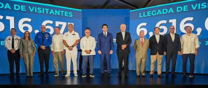 Turismo crece 7.7 % y alcanza récord de 6.6 millones de visitantes entre enero y junio