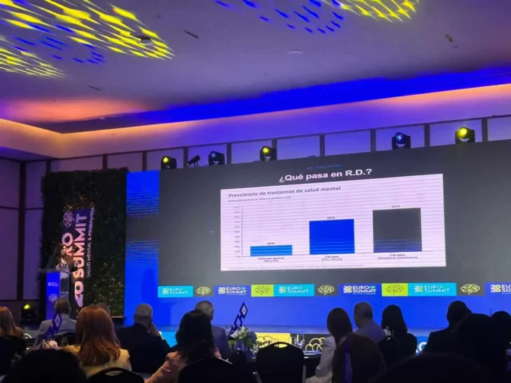 80 % de privados de libertad con problemas de salud mental 80 % de privados de libertad con problemas de salud mental