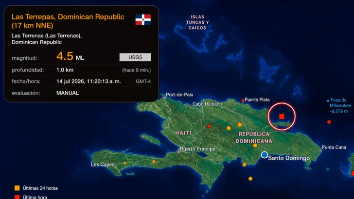 Sismo de magnitud 4.5 sacude el norte de Las Terrenas