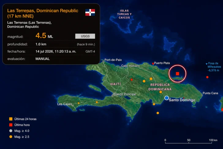 Sismo de magnitud 4.5 sacude el norte de Las Terrenas
