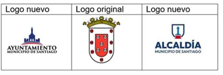 ¿Logotipo o jefe?, qué dilema ¿Logotipo o jefe?, qué dilema