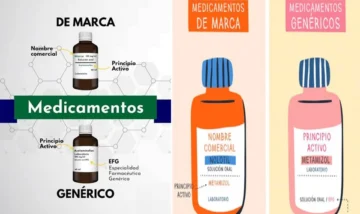 Trump fija en 200 % aranceles a genéricos para incentivar producción farmacéutica Trump fija en 200 % aranceles a genéricos para incentivar producción farmacéutica