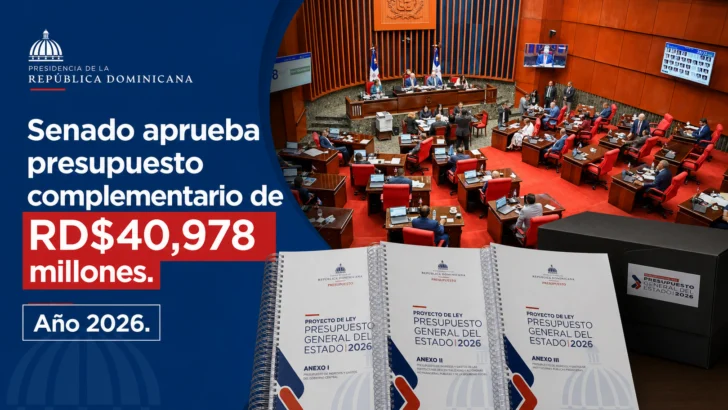 Senadores también aprueban de urgencia presupuesto complementario. Pasa a diputados Senadores también aprueban de urgencia presupuesto complementario. Pasa a diputados