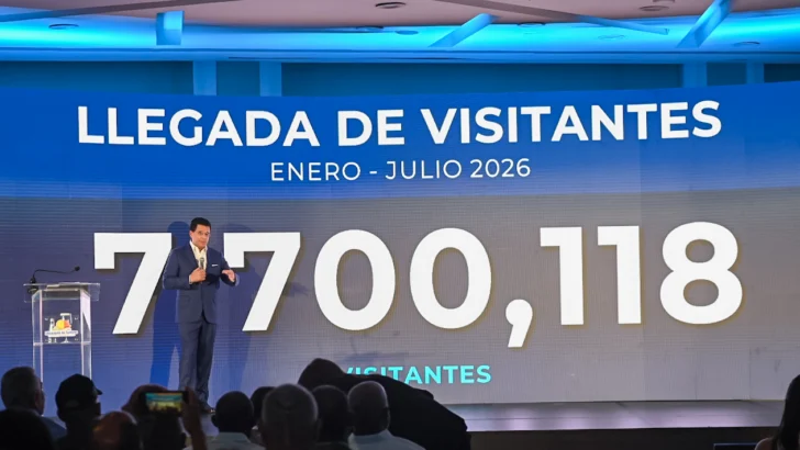 Más de 7.7 millones de visitantes llegan al país hasta julio