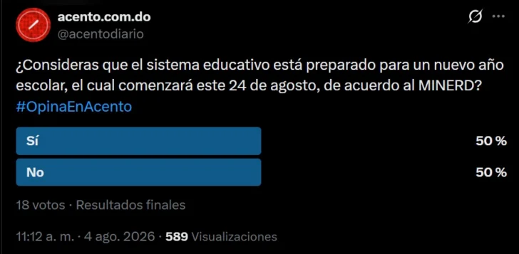Opiniones divididas sobre si el sistema educativo está preparado para el nuevo año escolar