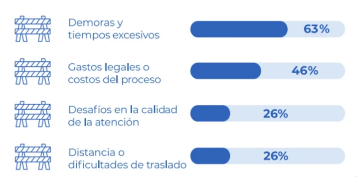 El reciente informe de la justicia del PNUD y la Suprema Corte de Justicia por remozarse El reciente informe de la justicia del PNUD y la Suprema Corte de Justicia por remozarse