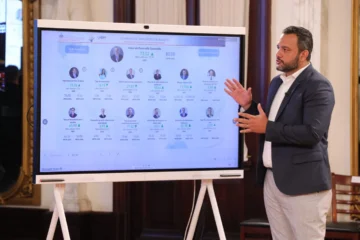 Gobierno afirma empleo formal alcanza su nivel más alto en décadas