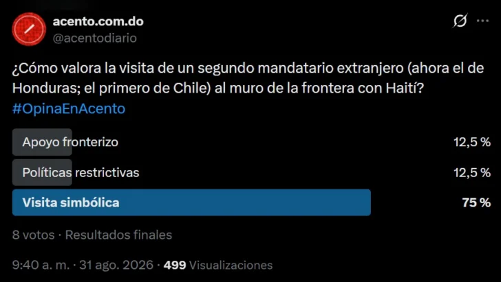 Visitas de presidentes a la frontera: entre respaldo internacional y críticas por su impacto