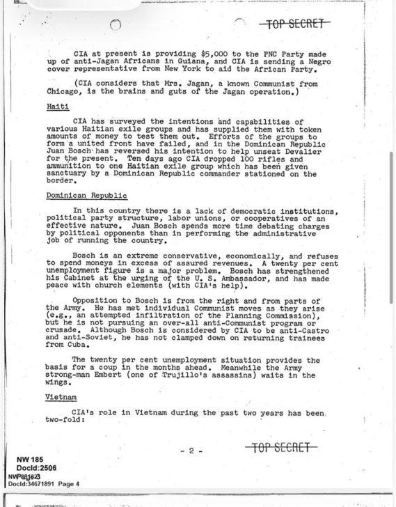 Bosch, la CIA, Duvalier y el golpe de Estado de 1963 Bosch, la CIA, Duvalier y el golpe de Estado de 1963