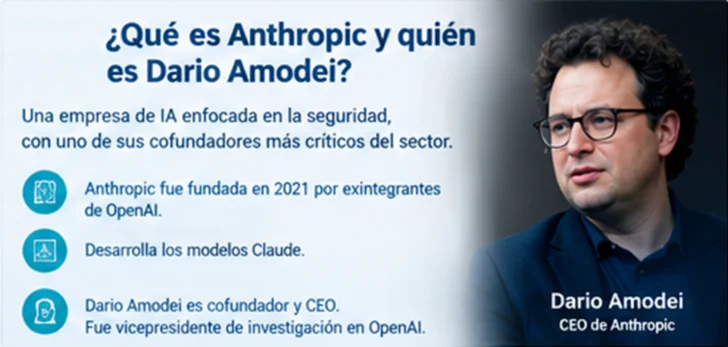 Qué tan cierto es que los agentes de IA pueden secuestrar internet