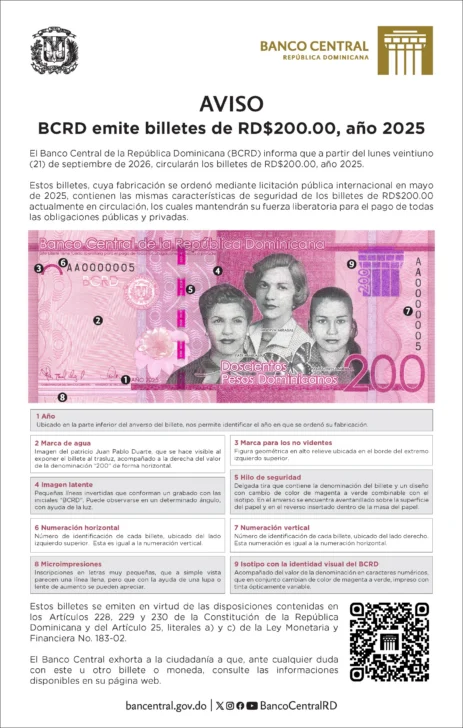 Nuevos billetes de RD$ 200 circularán desde el 21 de septiembre